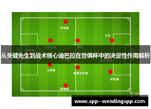 从关键先生到战术核心迪巴拉在世俱杯中的决定性作用解析