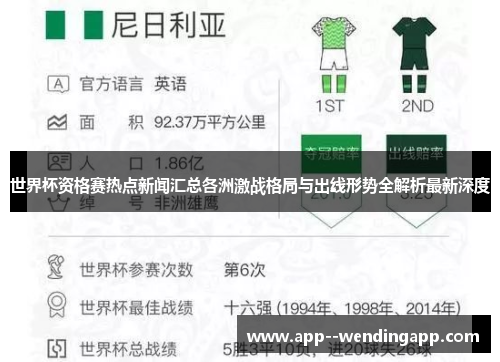 世界杯资格赛热点新闻汇总各洲激战格局与出线形势全解析最新深度