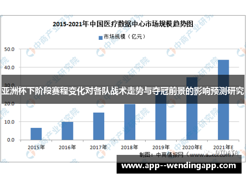 亚洲杯下阶段赛程变化对各队战术走势与夺冠前景的影响预测研究