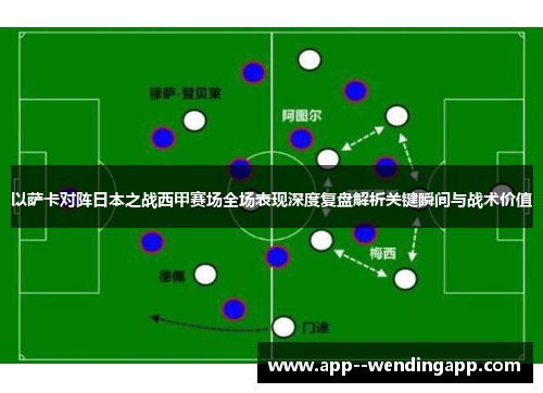 以萨卡对阵日本之战西甲赛场全场表现深度复盘解析关键瞬间与战术价值 以萨卡对阵日本之战西甲赛场全场表现深度复盘解析关键瞬间与战术价值
